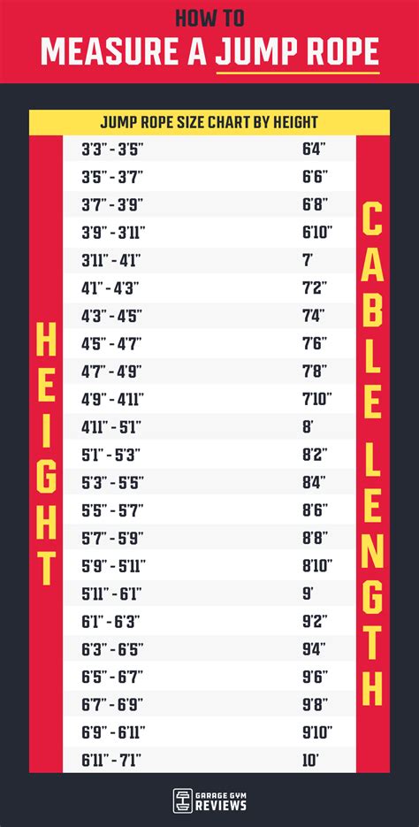 how is rope thickness measured|rope thickness for climbing.